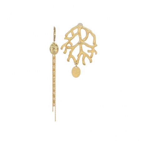 Boucles d'oreille ALGO 01